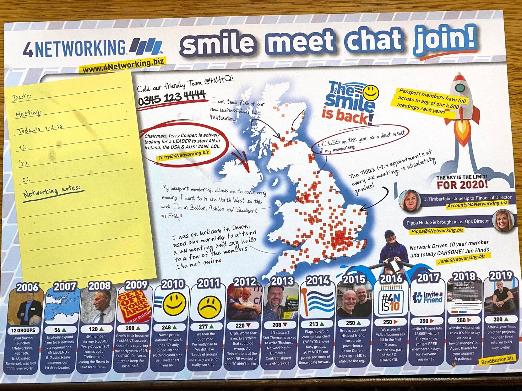 4Networking 'smile meet chat join' member placemat with annotations from members about referrals, the 3 1-2-1 appointments per meeting, and the year-by-year story 2006–2019