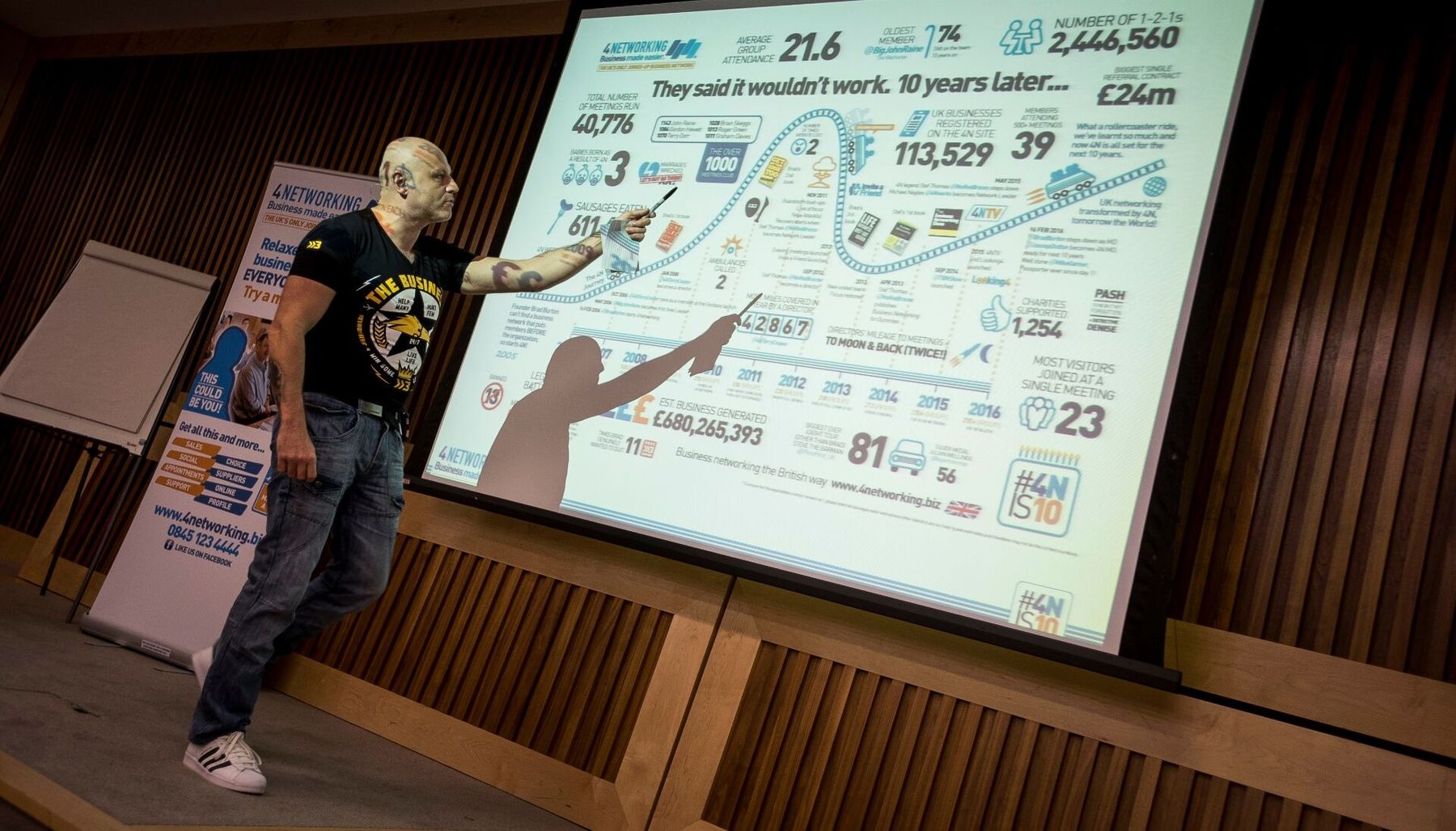 Brad on stage presenting the 4Networking 10-year infographic live, pointer in hand, shadow cast across the giant screen