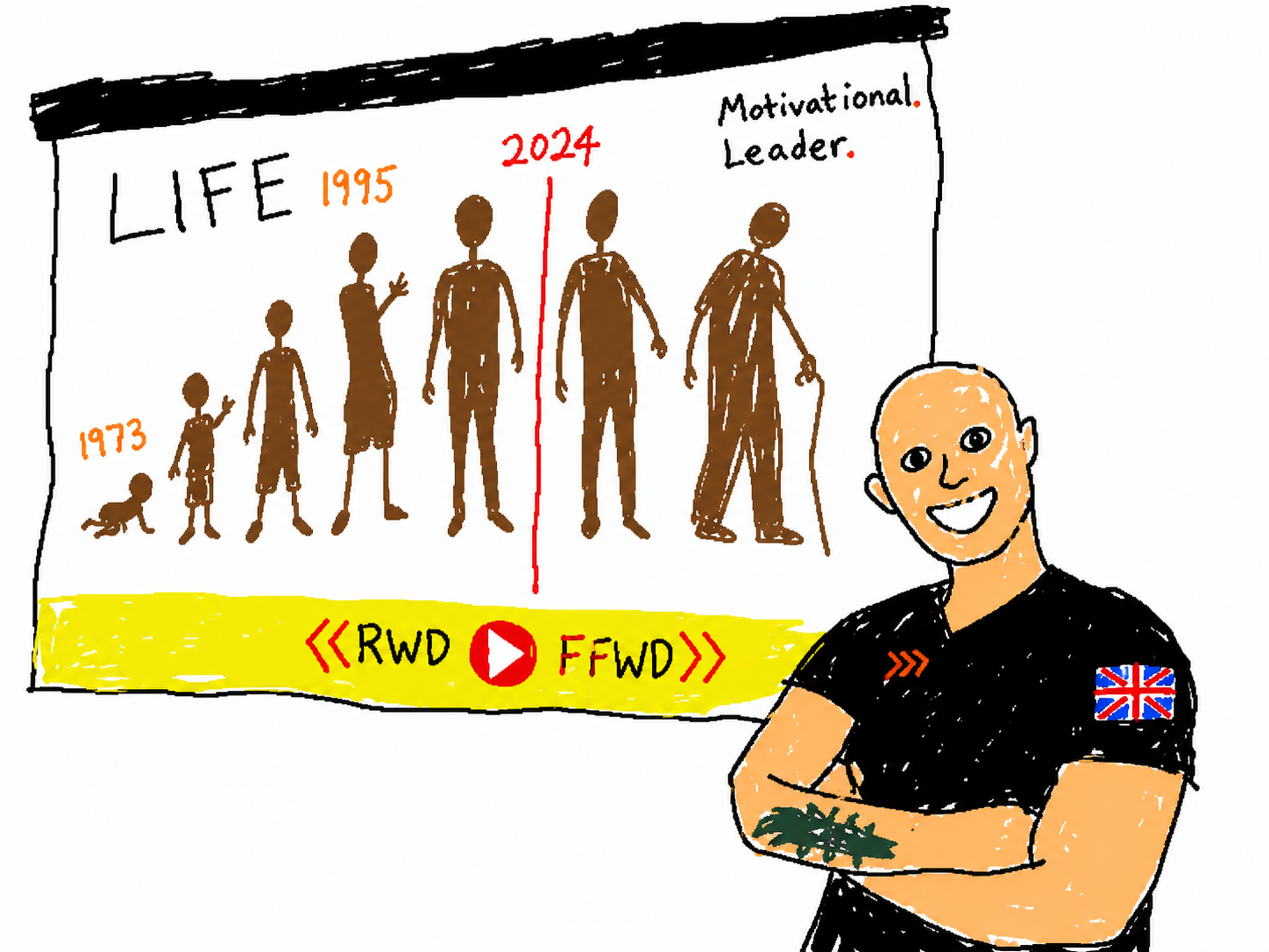 Brad Life Illustration