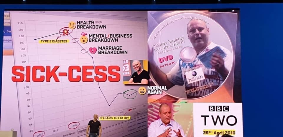 Brad presenting his 'SICK-CESS' slide - a chart tracking type 2 diagnosis, mental breakdown, marriage breakdown and the three-year recovery